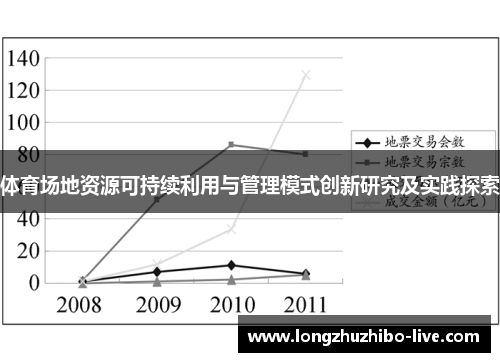 体育场地资源可持续利用与管理模式创新研究及实践探索