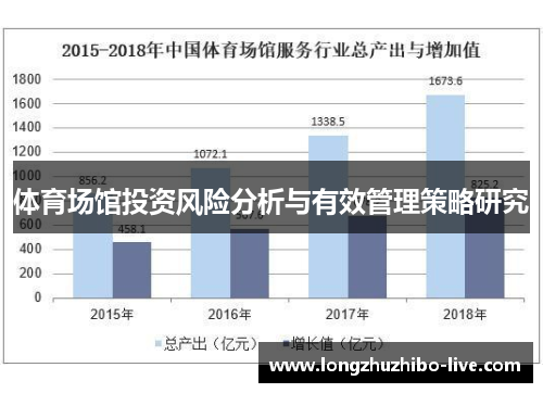 体育场馆投资风险分析与有效管理策略研究