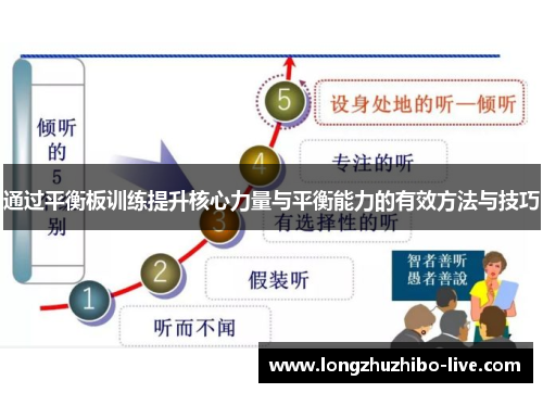 通过平衡板训练提升核心力量与平衡能力的有效方法与技巧