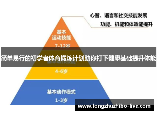 简单易行的初学者体育锻炼计划助你打下健康基础提升体能